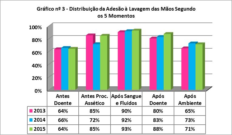 CAMPANHA