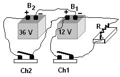 Q.07 Um sistema de alimentação de energia de um resistor R = 20 Ω é formado por duas baterias, B 1 e B 2, interligadas através de fios, com as chaves Ch1 e Ch2, como representado na figura.