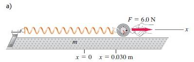 Do gráfico, temos que: A = 4 cm, T = 8 s α 0 = -π/ e ω = π/4 rad/s, então, a equação x = A sen (ωt + α 0 ) pode ser escrita como: x 4sen t 4 cm 08 A extremidade esquerda de uma mola horizontal é