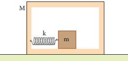 b) A energia mecânica do sistema é dada por: ka Em Sendo K = 400 N/m e a amplitude A = 0,5 m, temos: 400.