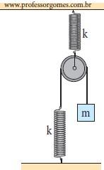 a) A força restauradora é dada por -(T/L)y. b) O sistema apresenta movimento harmônico simples com uma frequência angular T.
