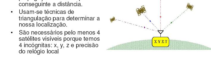 7 - Método de Triangulação O recetor mede a O recetor mede a O recetor mede a distância ao satélite 1. distância ao satélite 2. distância ao satélite O navegante pode O navegante só pode 3.