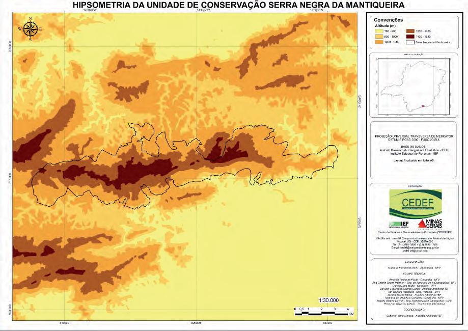 Figura 11.