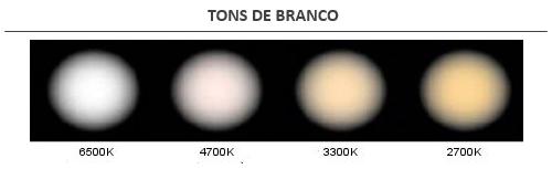 Assim como as lâmpadas fluorescentes são identificadas pelo branco quente, branco frio e luz de dia, também as lâmpadas a LED são fabricadas com estas características de cor.