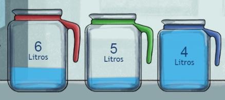 Combinado isso com os 2 litros já na jarra de 6 litros, temos 3 litros, como desejado. Lembre a sua classe que várias soluções existem na maioria dos casos.