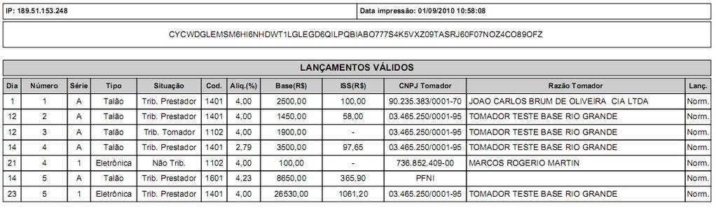 A tela mostra as informações da seguinte maneira: Acima o cabeçalho contendo os dados do contribuinte.