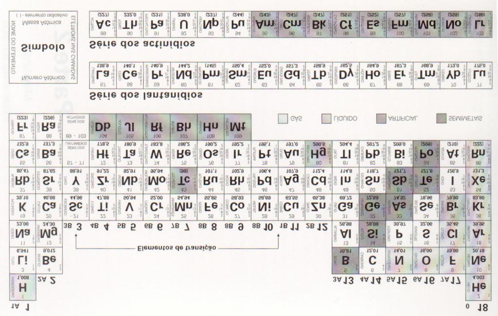 Curso Básico de Radioproteção - Ricardo Andreucci 86 TABELA