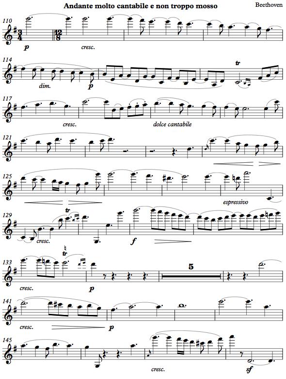 - L. van Beethoven: Missa Solemnis, Sanctus, compassos 110 a 148 / bars 110 to
