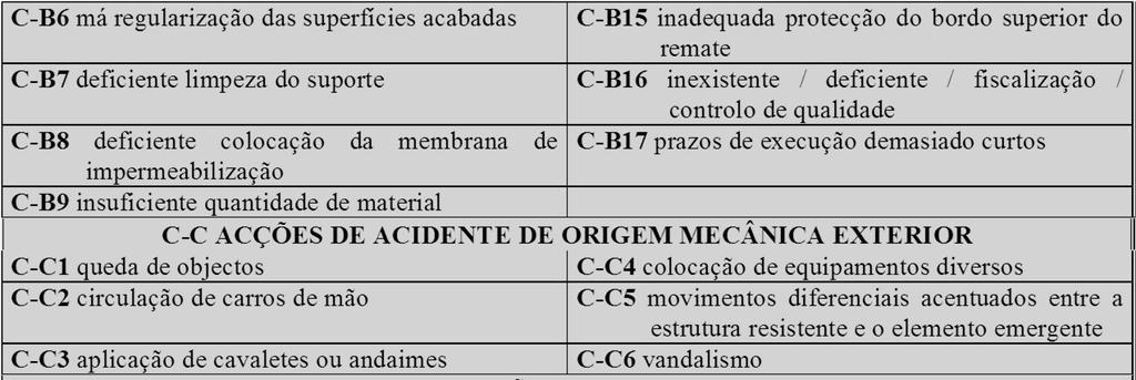 5. SISTEMA DE