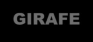 e. V DGRV A tividade Financeira L iquidez de fundos E strutura organizacional R entabilidade rnantida T amanho instituicional A