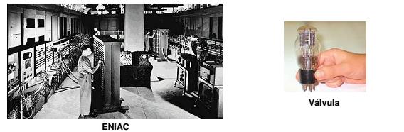 1ª GERAÇÃO (1930-1958) 1937 1944 Mark I (computador eletromecânico Harvard / IBM) 1943 1946 ENIAC (primeiro grande computador eletrônico) 1945 1950 Von Neumann (arquitetura