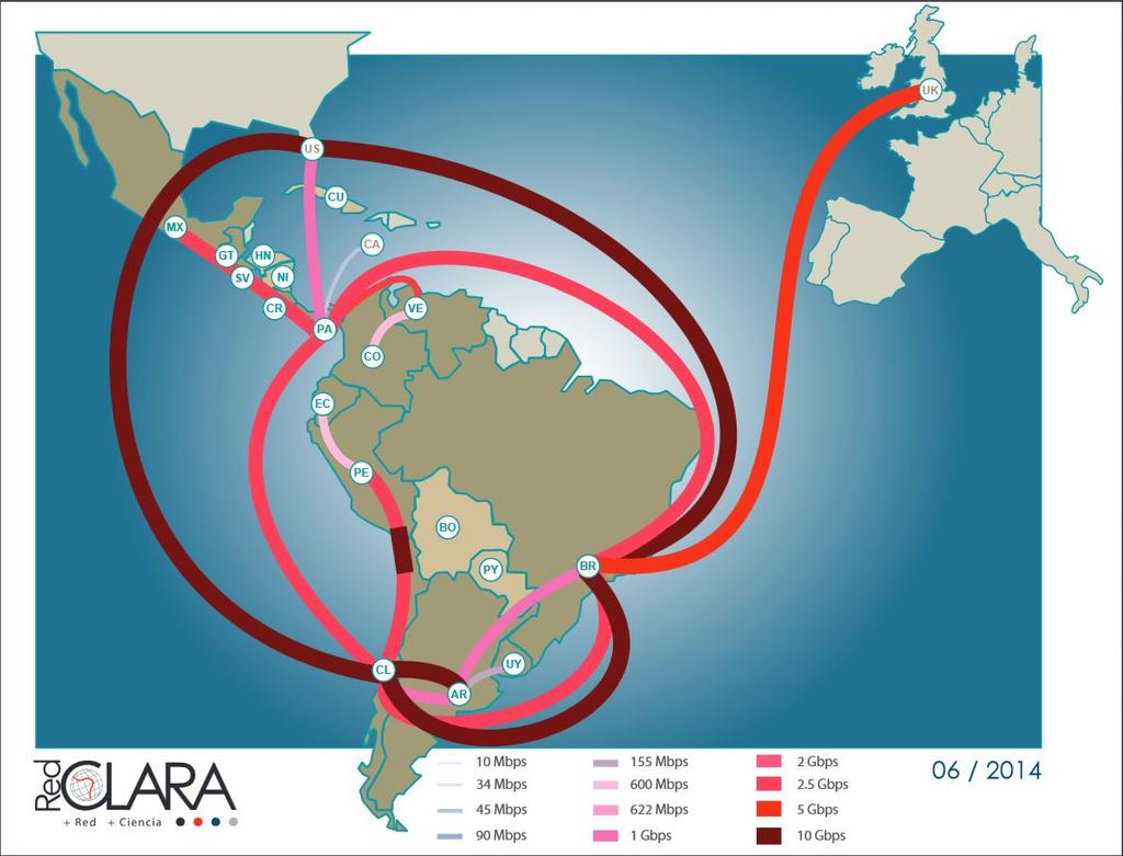 Fibra apagada da L3, iluminada em10 G, por15 anos! Operacional desde 2012!