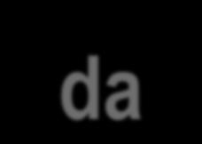 3 Velocidade da fotossíntese - p.128 INFLUÊNCIA DA LUZ: A velocidade da fotossíntese pode ser calculada medindo a quantidade de oxigênio liberada.