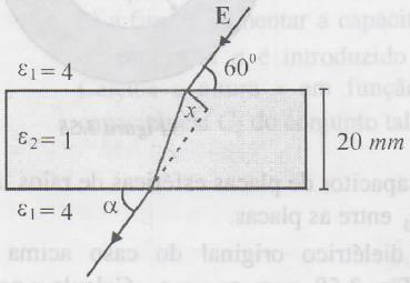 Calcule o campo elétrico de forma aproximada por E = grad V.