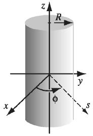 28) Um cilindro muito longo de raio R apresenta uma magnetização M = ks 2, onde k é uma constante, s é a distância em relação ao eixo longitudinal e é o vetor unitário azimutal.