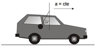 Determine: a) a tensão T0 existente no fio B antes do corte em A ser efetuado, e a tensão T 1 no fio B durante o período de aceleração. b) a massa M. 5.