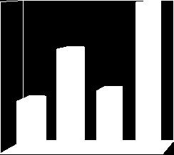 C RESULTADOS DAS ATIVIDADES DE MASSOTERAPIA