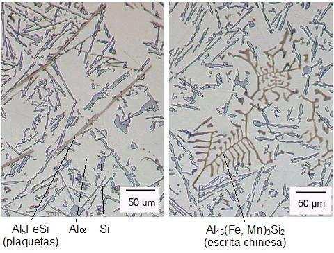 32 Figura 2.5: Micrografia típica de uma liga Al-Si-Mg hipoeutética com os eutéticos secundários complexos na forma de plaquetas (Al 5 FeSi) e escrita chinesa (Al 15 (Mn,Fe) 3 Si 2 ) (FUOCO, 2003).