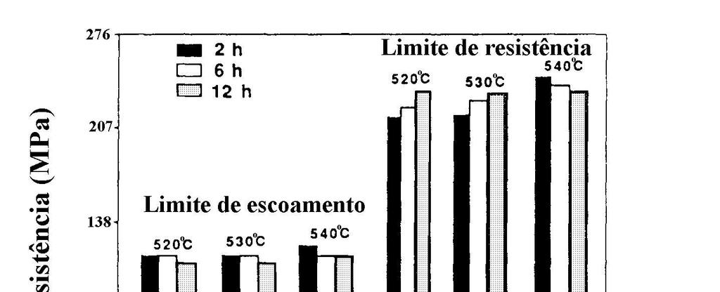 71 Figura 2.