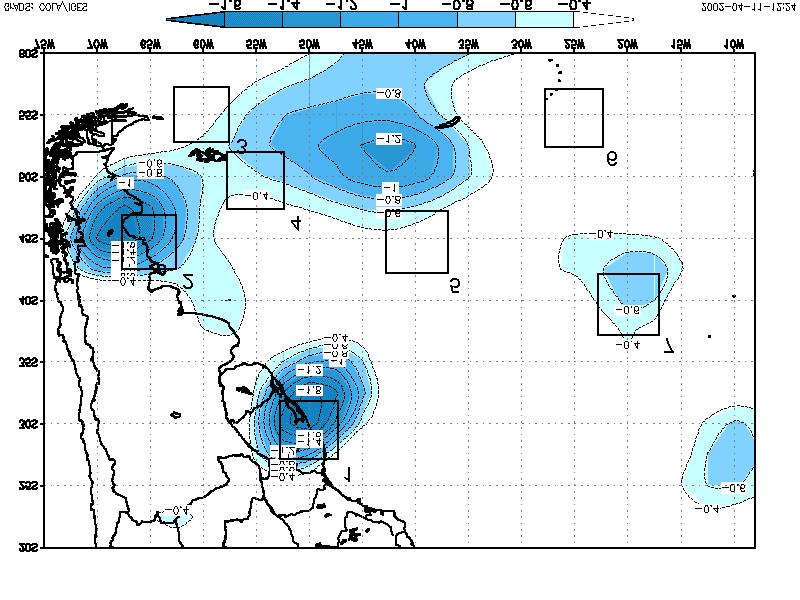 Advecção de Vorticidade em