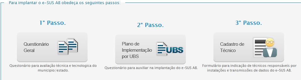 Fonte: SAS/MS. Para mais informações, acesse o Guia de Utilização do Sistema de Controle de Uso, por meio do site do e-sus AB. 2.