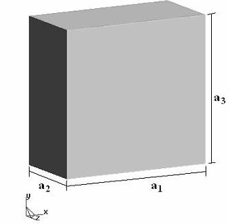 79 5.3 Metodologia e geometria utilizadas para ensaio A geometria das malhas escolhidas para execução da aplicação é o paralelepípedo mostrado na Figura 5.