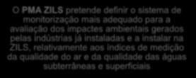 3. Objetivos estratégicos do PMA ZILS Objetivo estratégico 1 - Criar uma rede de monitorização que permita avaliar a qualidade do ar e da água, em tempo real Objetivo estratégico 2 - Dotar a ZILS de