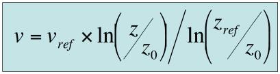 COMPRIMENTO DE RUGOSIDADE Comprimento de Rugosidade (z 0 ): Altura da superfície onde a velocidade do vento é nula. F.R. Martins, R.A. Guarnieri, E.B.