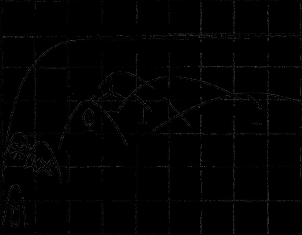 Número de Pás / Diagrama Cp x 0.7 Rotor power coefficient c p 0.6 0.5 0.4 0.3 0.2 0.