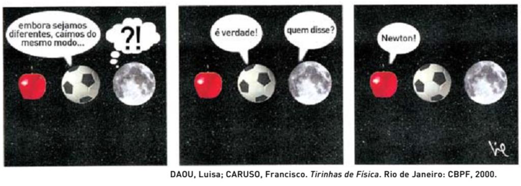 3.3. EXAME DISCURSIVO 2011/2012 19 o ponto de articulac a o e igual a 15 cm.