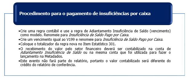 O novo arredondamento da folha mensal (novo VDB 200) só será descontado na folha