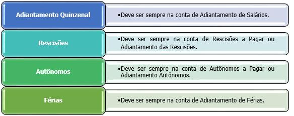 Líquido de Folha Avulsa + Líquido de RPAs.