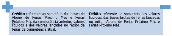 315 Fechamento do Adiantamento Férias: contempla o fechamento da conta de Adiantamento de Férias.