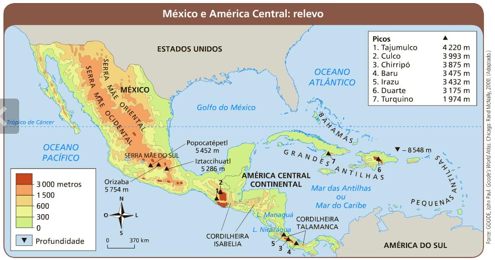 MÉXICO E AMÉRICA CENTRAL: Relevo México: Planícies