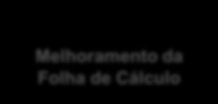 desempenho dos digestores das ETAR Folha de cálculo para analisar a viabilidade