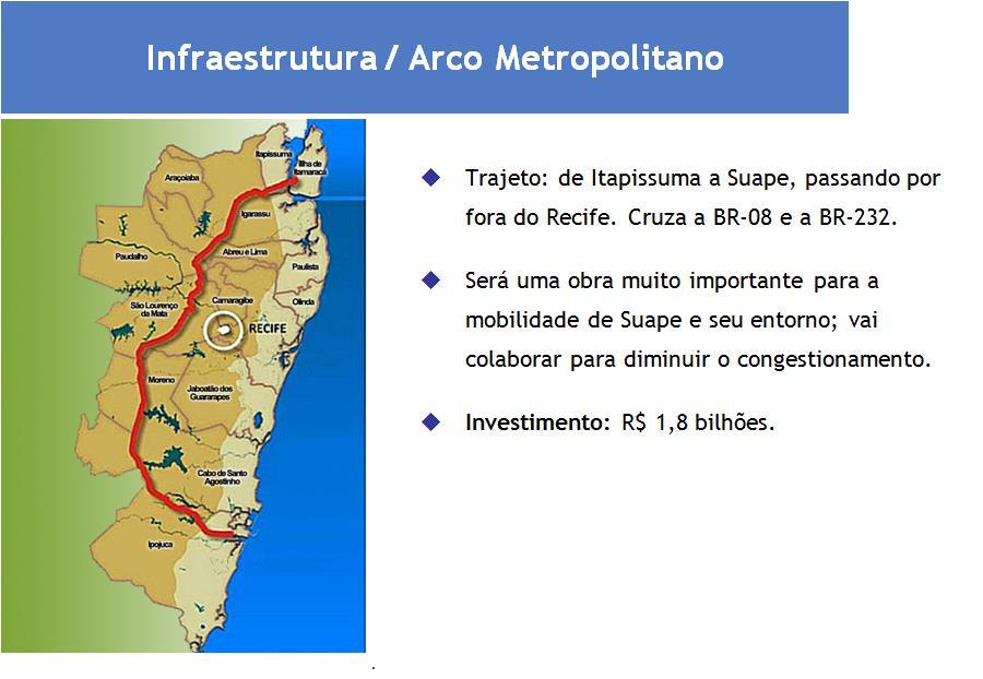 Anel Rodoviário de Recife 8.2) A Transnordestina.