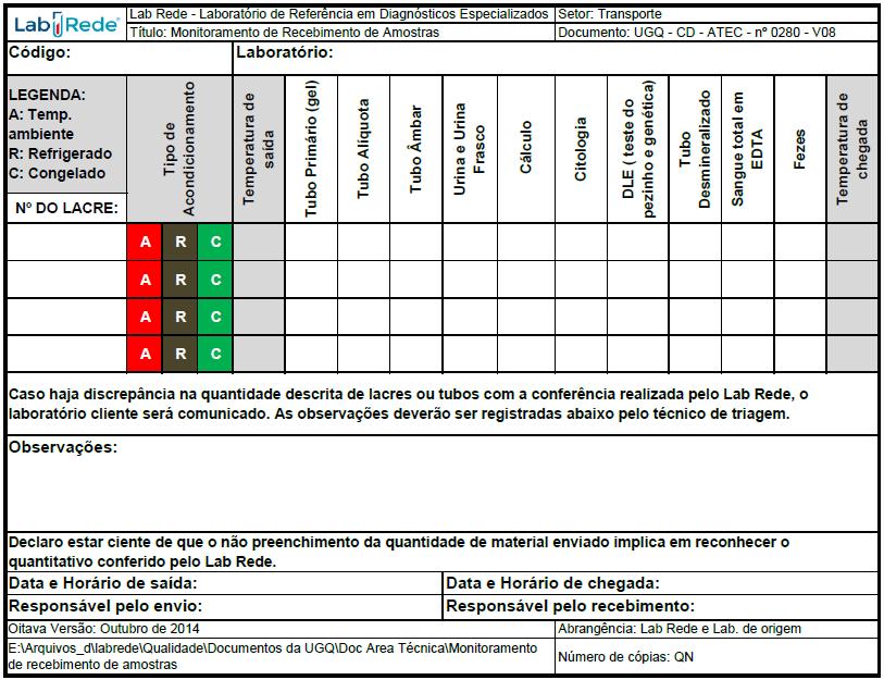 Anexo 01: Monitoramento de Recebimento de