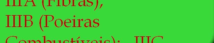 IEC 60079-0) Ex d e i m n o o p p q s t I: (Minas de carvão) IIA, IIB, IIC: (Gases Inflamáveis)