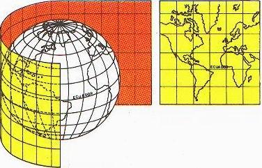 aspx Existem várias maneiras de se projetar a realidade do planeta em papel (planisfério), e todas as maneiras de projeção, todo