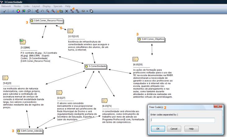 Fig 6. Formação de rede para comparação Organização da codificação e construção de redes Uma vez codificado, passamos para as categorias.