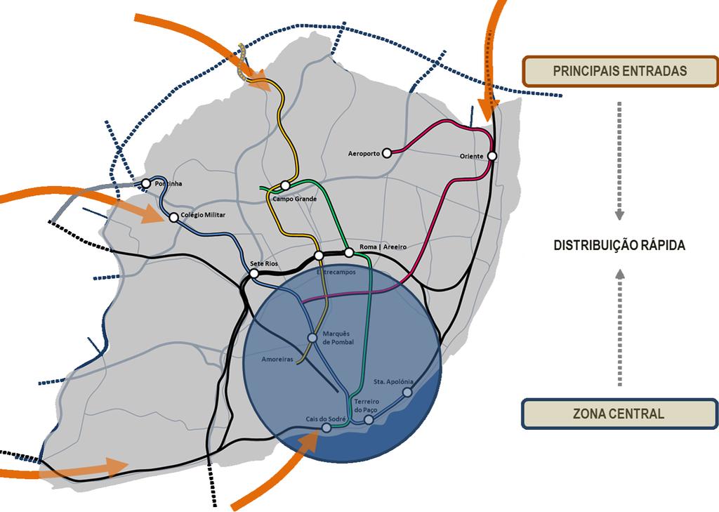 O Metro e a Cidade Indispensável a