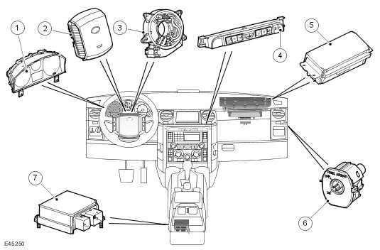 Página 1 de 22 Publicado: 23/Abr/2009 Sistema de segurança suplementar de airbags e pré-tensores dos cintos de segurança LOCALIZAÇÃO DOS COMPONENTES - FOLHA 1 DE 2 1 - Luz avisadora SRS (sistema de