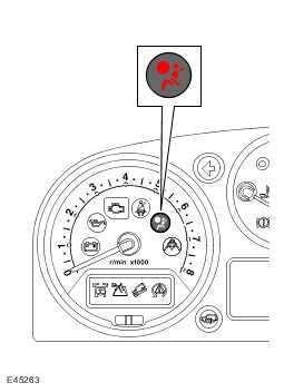 Página 14 de 22 A luz avisadora SRS (sistema de restrição suplementar) é um LED (díodo emissor de luz) vermelho, instalado por detrás de uma legenda SRS (sistema de restrição suplementar) no