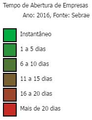 20 Atlas Estadual DataSebrae Tempo médio de abertura de empresas Tempo médio de abertura de empresas, no que tange às