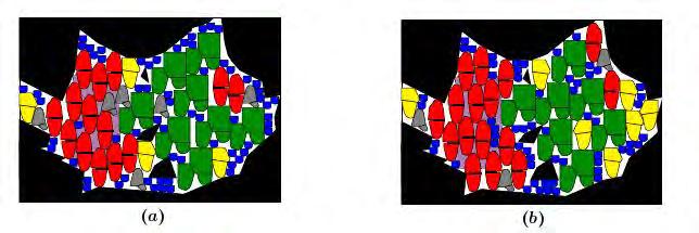 as taxas de ocupação obtidas pela heurística Bottom-left, com exceção da demanda de 10 pares de luvas.