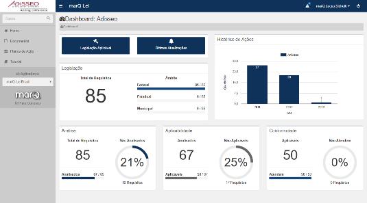 cada empresa, e através de um conjunto organizado e personalizado deixamos as informações acessíveis, organizadas e de uma forma bem objetiva, além de realizar