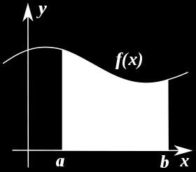 Considerndo: n o número de retângulos; Cd retângulo tem se x = x n x n A ltur de cd retângulo igul f x n A som ds áres dos