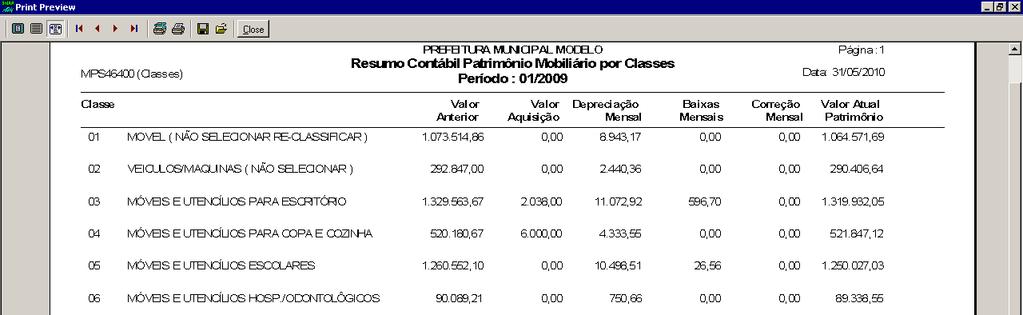 Figura 126 - Ilustração do Resumo contábil patrimônio por classe Resumo contábil do patrimônio mobiliário por unidade orçamentária.