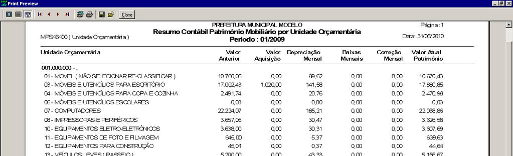 Mobiliário (unidade orçamentária) 2.1.6.