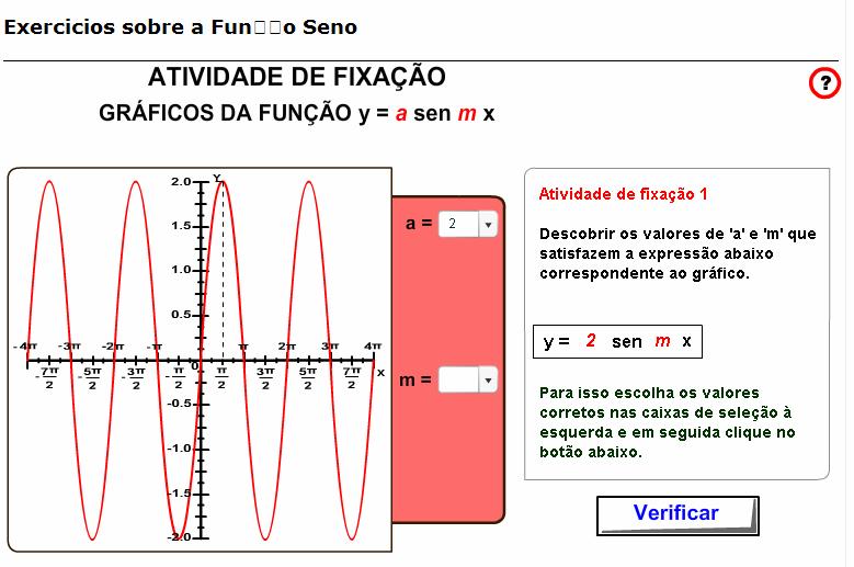 No local indicado por a, o usuário deve selecionar o valor de a correspondente ao gráfico. Da mesma forma, no local indicado por m o usuário deve selecionar o valor de m correspondente ao gráfico.